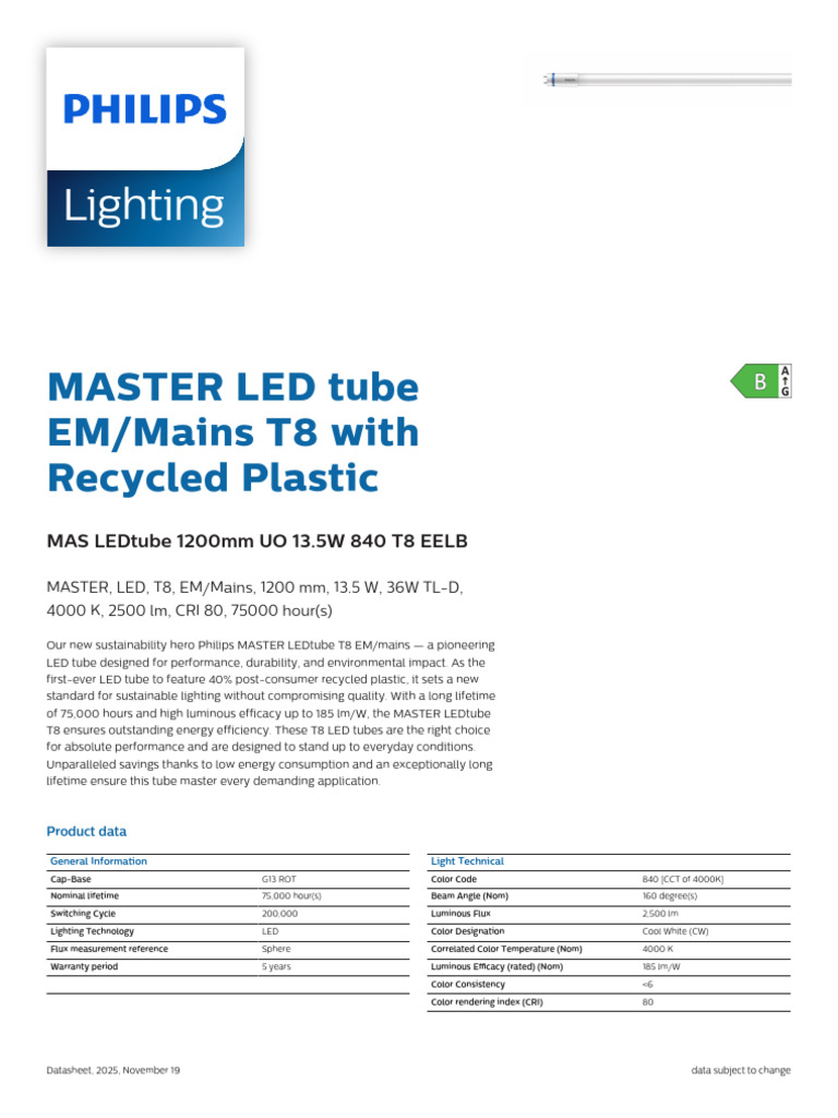 PHILIPS datasheet 929004241902 | PDF | Lighting | Economy And The ...