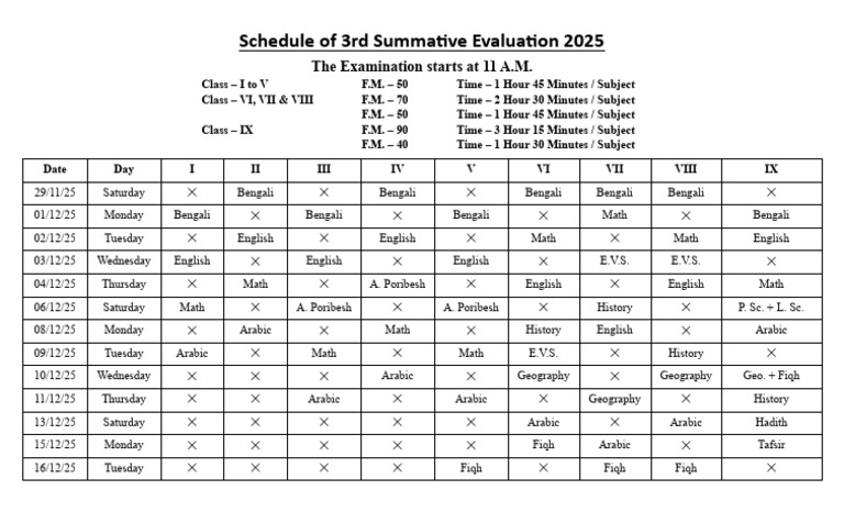 2025 3rd Summative Exam Schedule | PDF