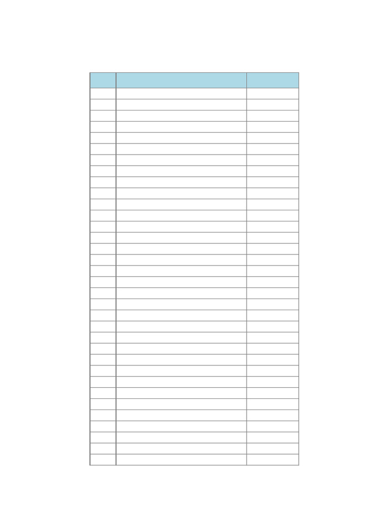 Alphabetical List | PDF