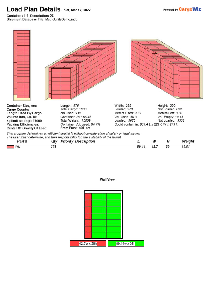 Container Load Plan Overview | PDF
