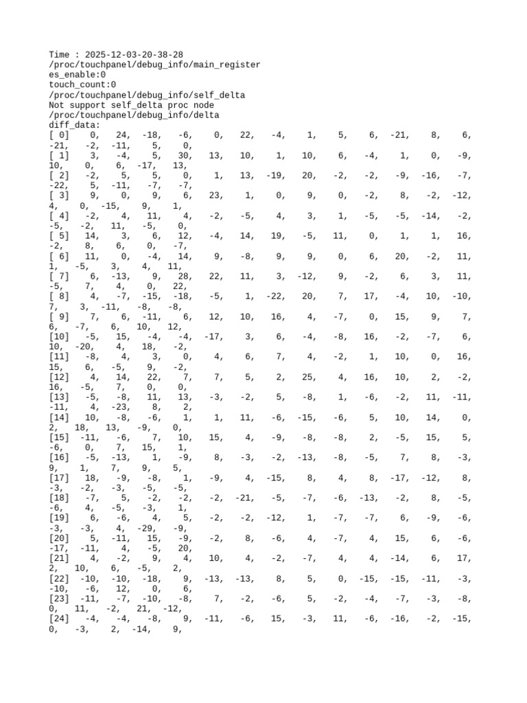 Touchpanel Debug Info Log | PDF