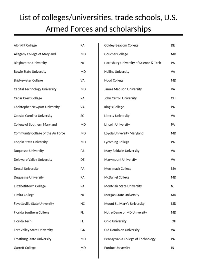 Final List of Colleges Attending 2025-2026 | PDF