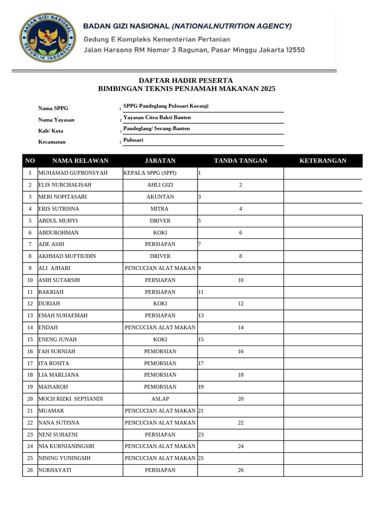 Dafta Hadir | PDF