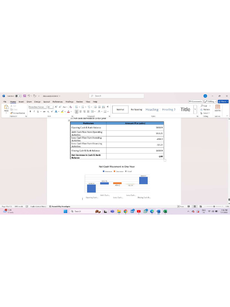 Screenshot | PDF
