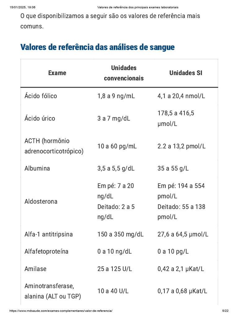 Valores de Referência de Exames Laboratoriais | PDF