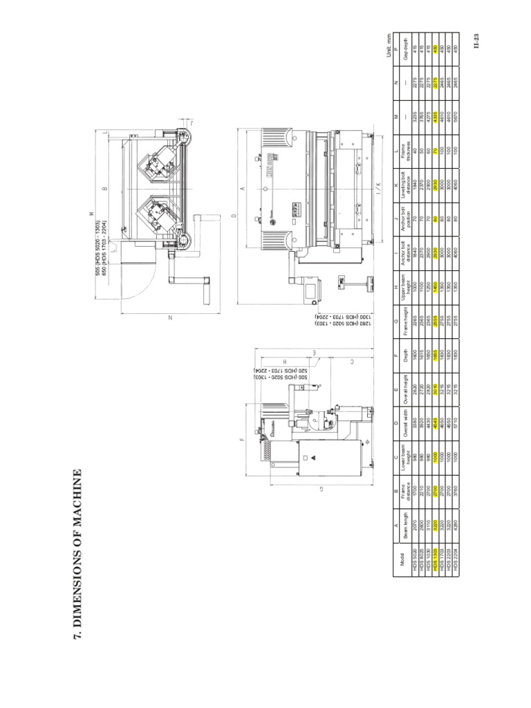 Machine Dimensions HDS 1303 | PDF
