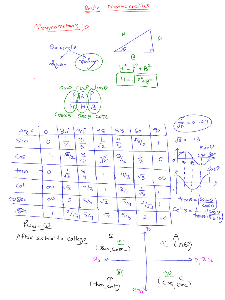 Basic of Math Lec4 | PDF