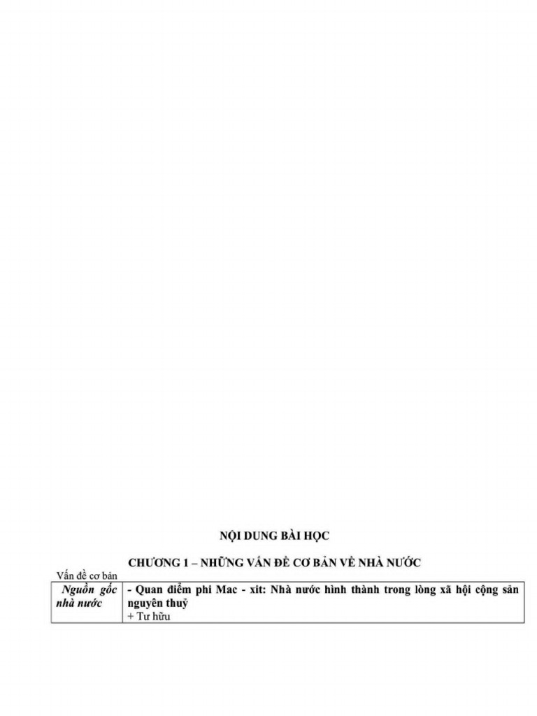 PLDC | PDF