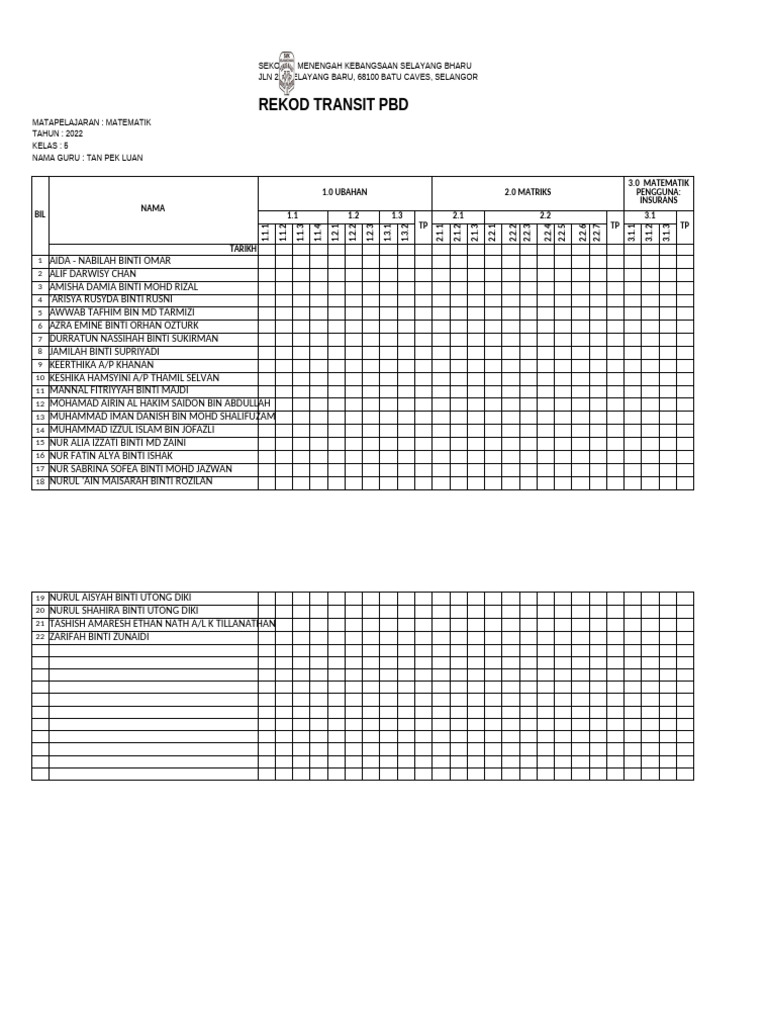 Rekod Transit PBD Matematik Ting 5 | PDF
