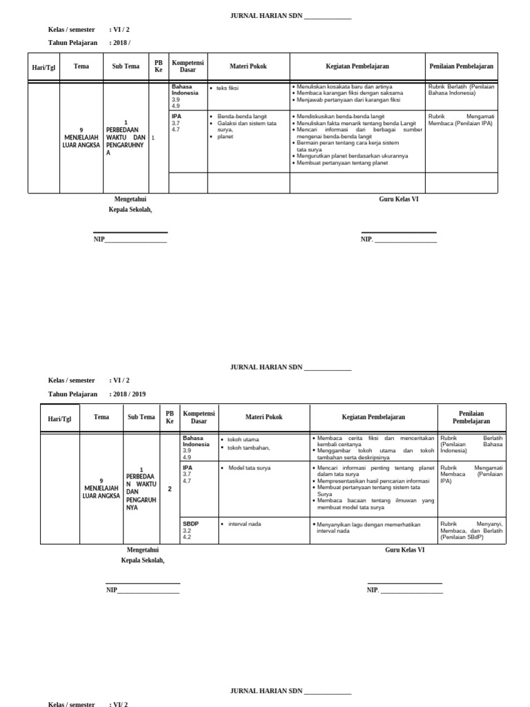 Download Jurnal Harian Kelas 6 SD Kurikulum 2013 Semester 2 Tema 9 | PDF