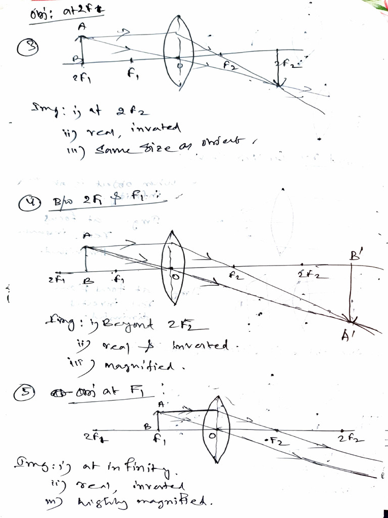 Class 9 Light ABC | PDF