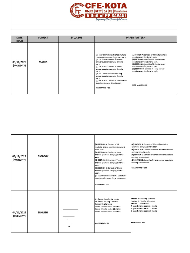 Class 12 Half-Yearly Exam Schedule 2025 | PDF | Multiple Choice ...