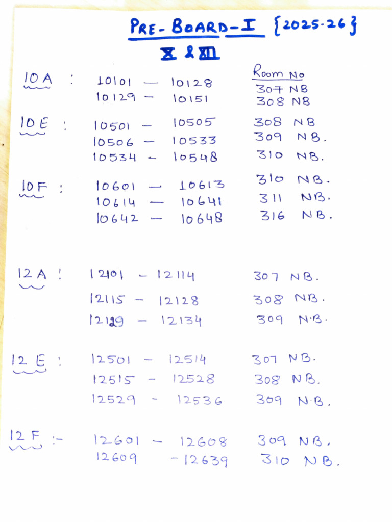 Pre-Board Room Assignments 2025-26 | PDF