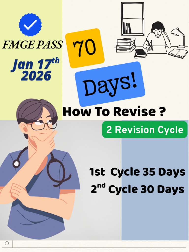 Study Schedule and Revision Plan | PDF
