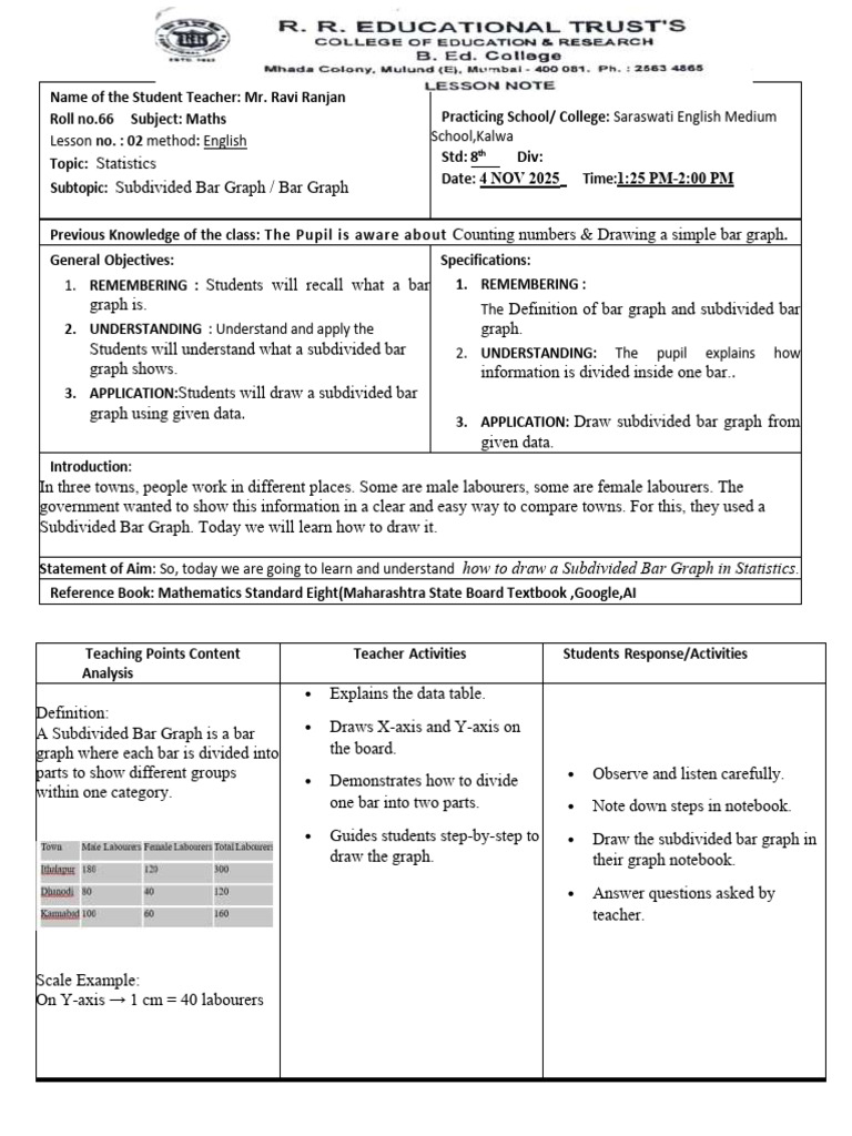 Subdivided Bar Graph Lesson Plan | PDF | Mathematics