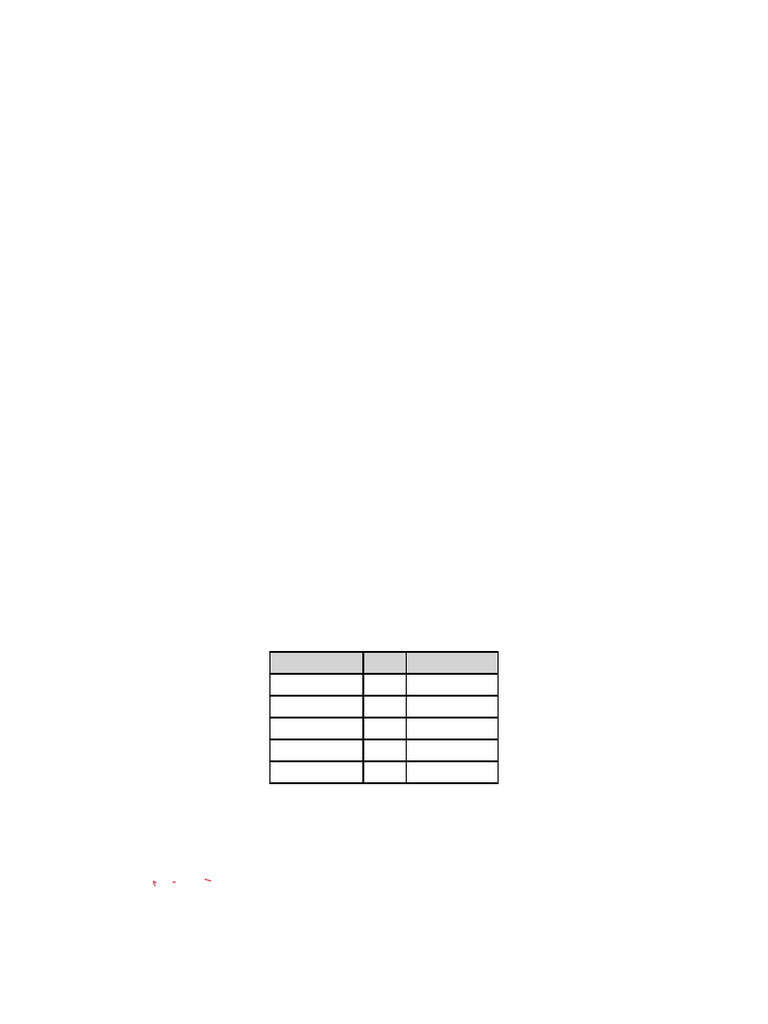 Chapter 2 Frequency Distribution | PDF