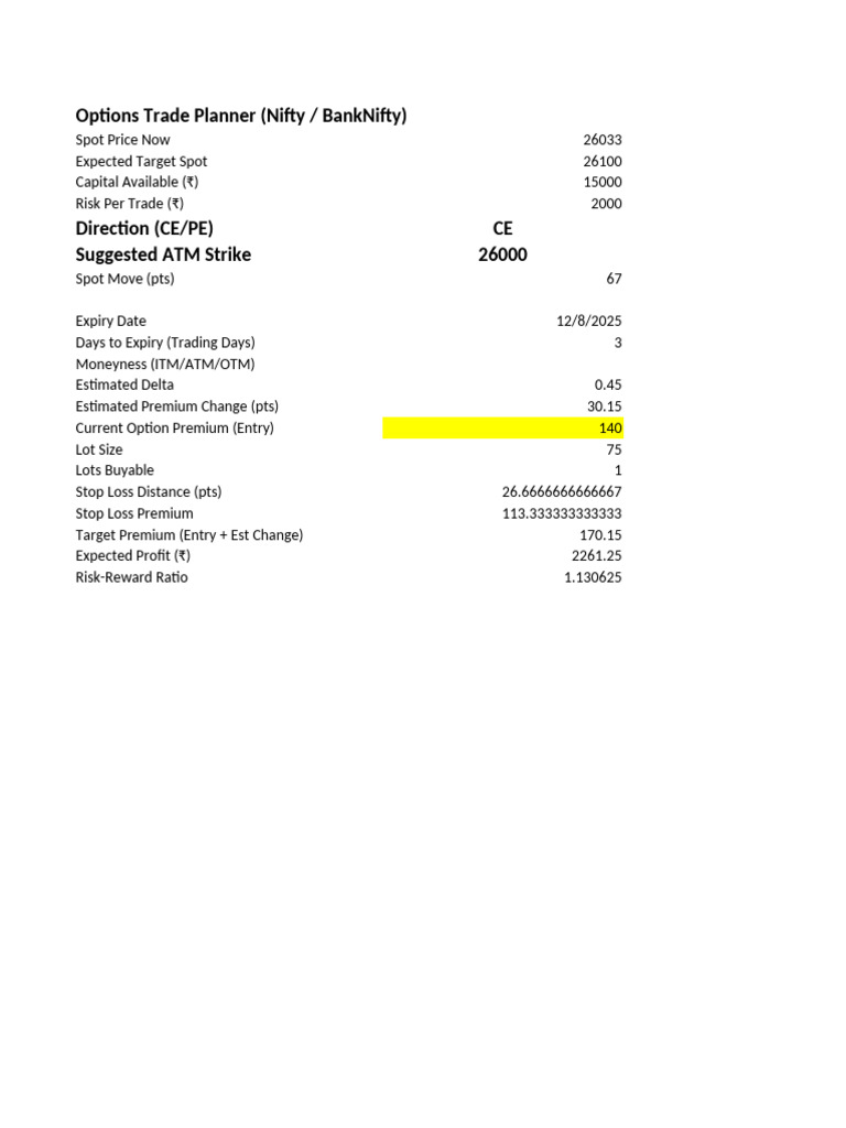 Options Trade Planner | PDF