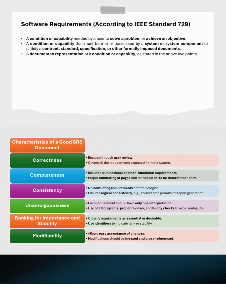 IEEE Software Requirements Overview | PDF | Computer Programming ...