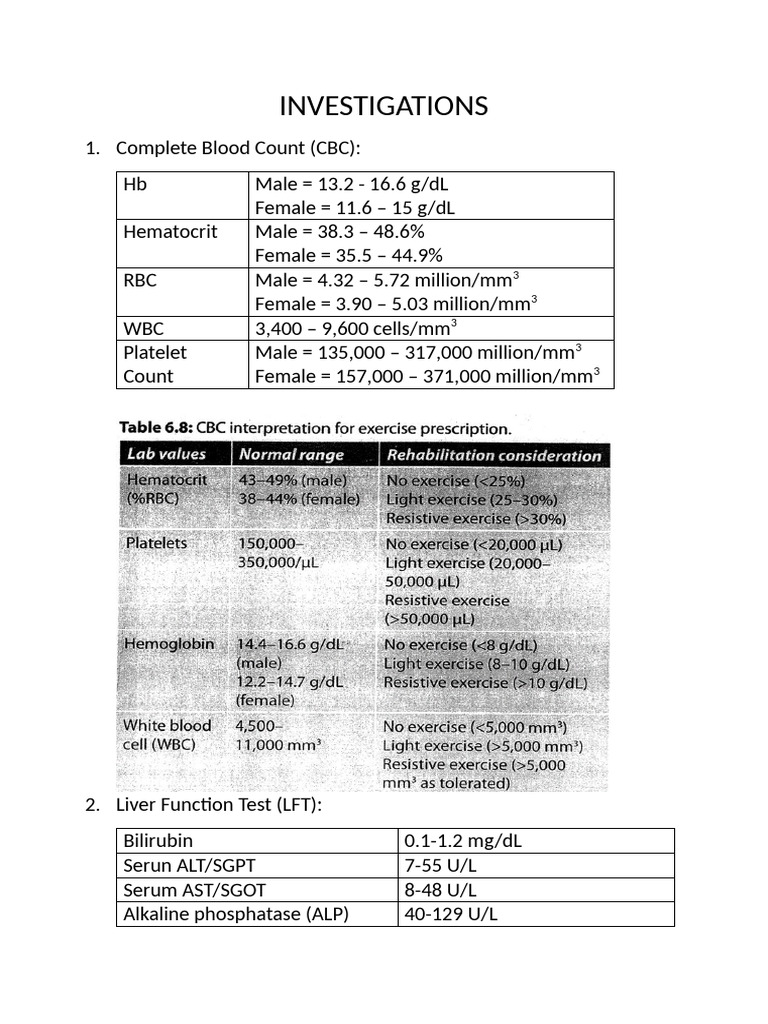 Comprehensive Lab Test Reference Guide | PDF