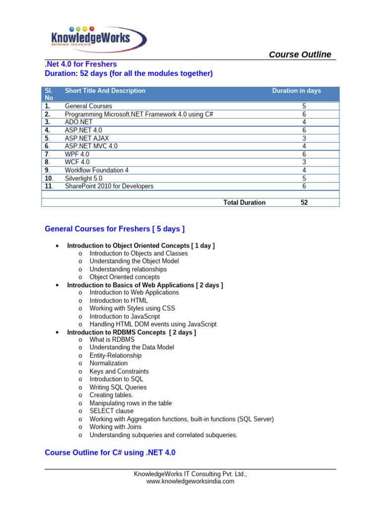 .NET 4.0 Course Outline for Beginners | PDF | Language Integrated Query ...