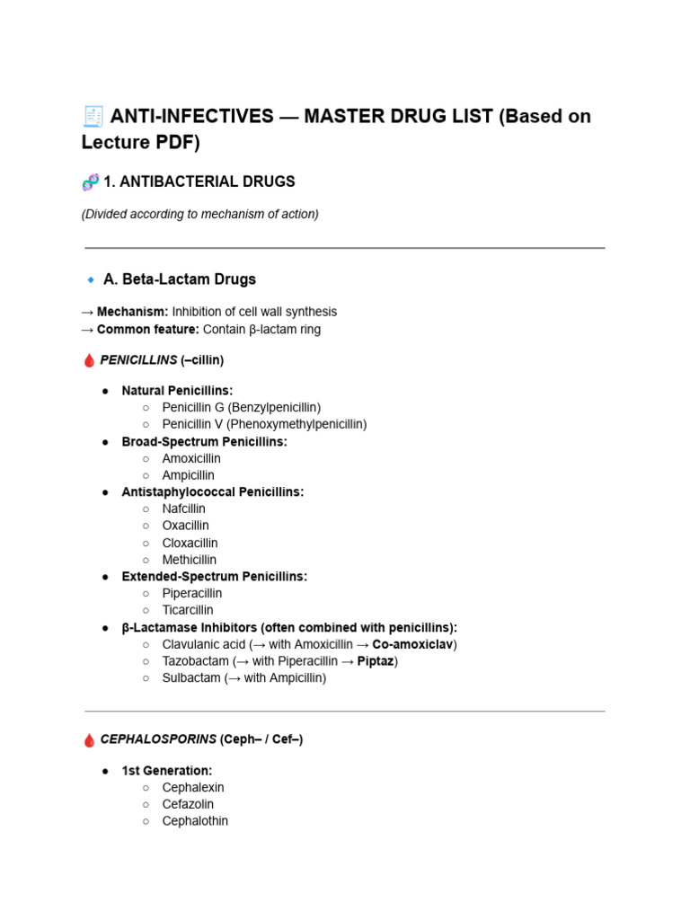 Master List of Anti-Infective Drugs | PDF | Penicillin | Antibiotics