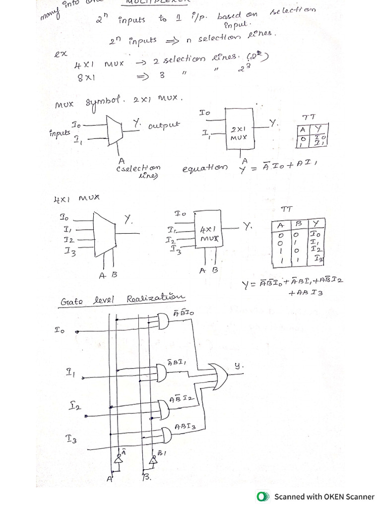 Mux | PDF