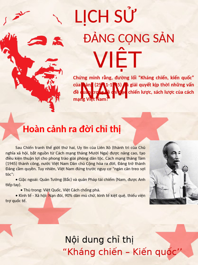 Ban Chinh Thuc LSD Nhom 2 | PDF