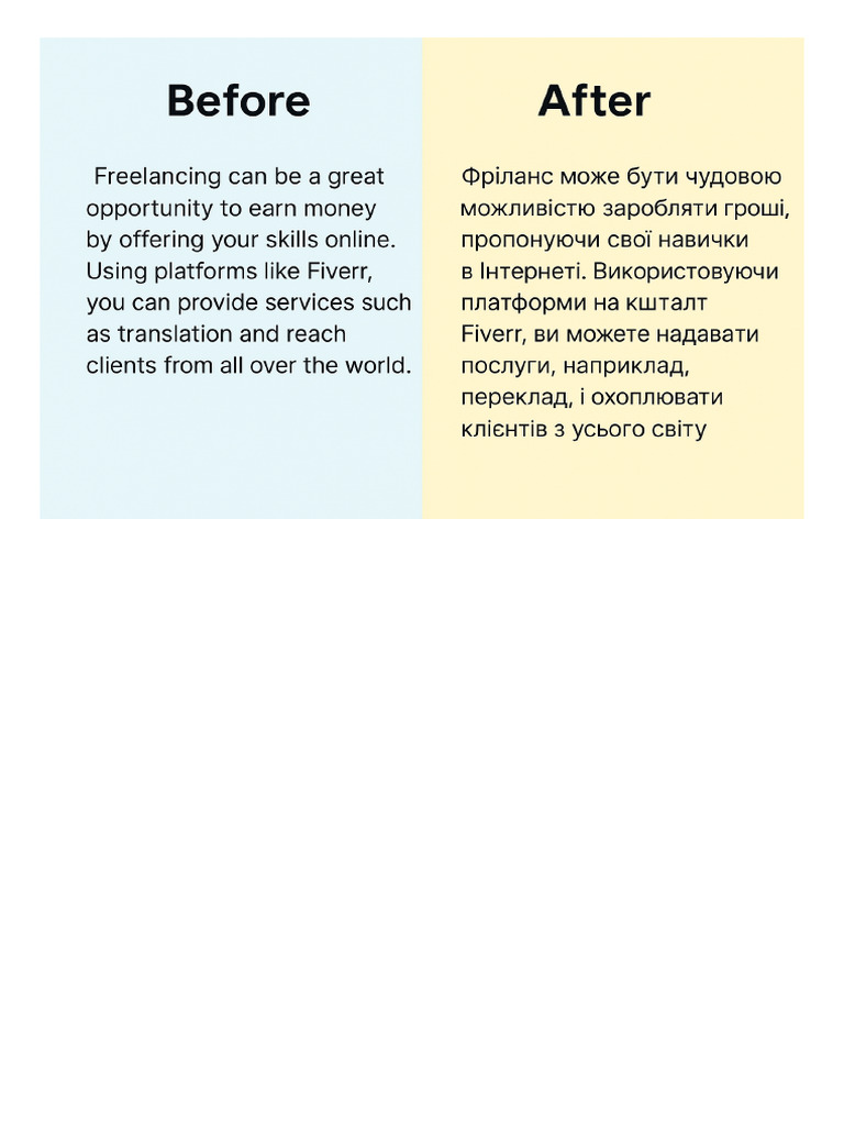 Translation Before After Sample | PDF