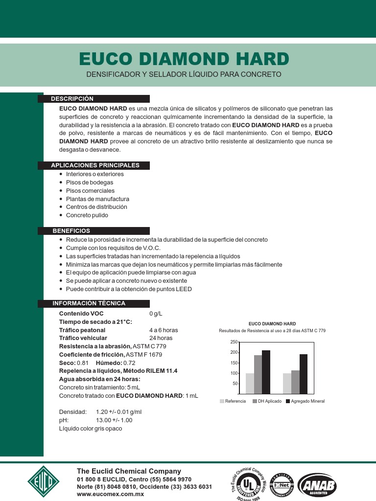 Densificador y Sellador EUCO DIAMOND HARD | PDF | Clima | Agua