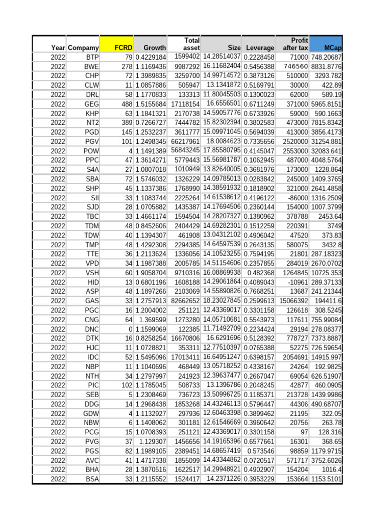 Data Demo | PDF