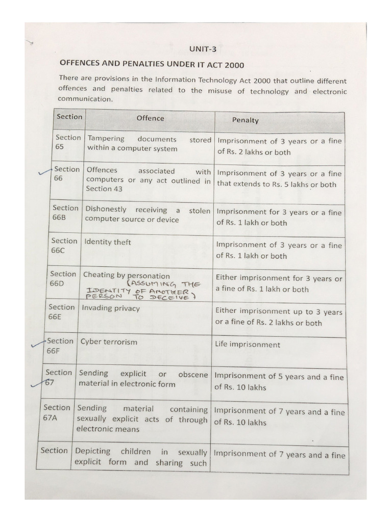 VB Unit 3 | PDF
