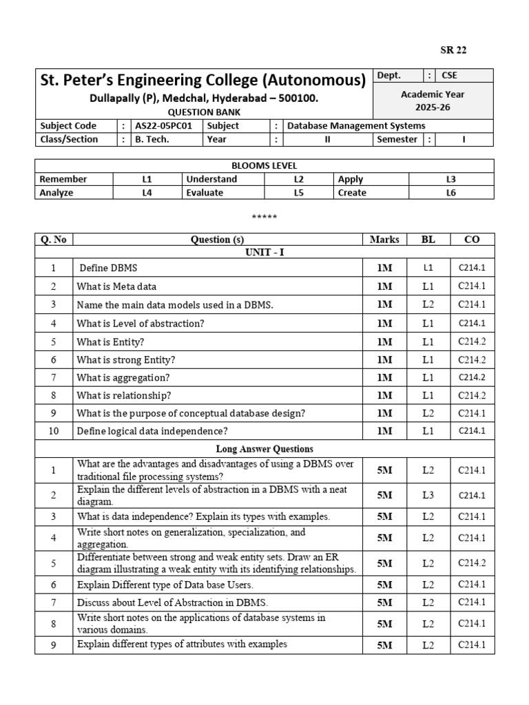 Database Management Systems Question Bank | PDF | Database Index ...