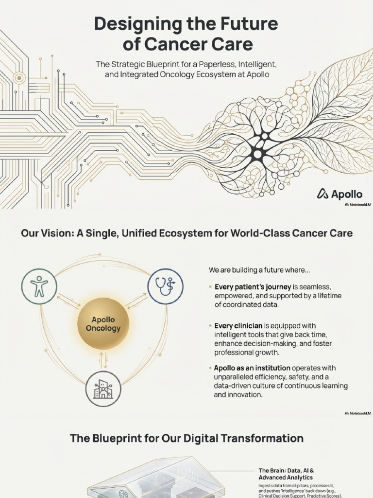 Intelligent Oncology Network | PDF