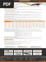 Calculating Pipe Internal Diameter (ID) | PDF | Technology & Engineering
