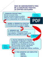 Una Estrategia de Asesoramiento para Promover La Disciplina Positiva