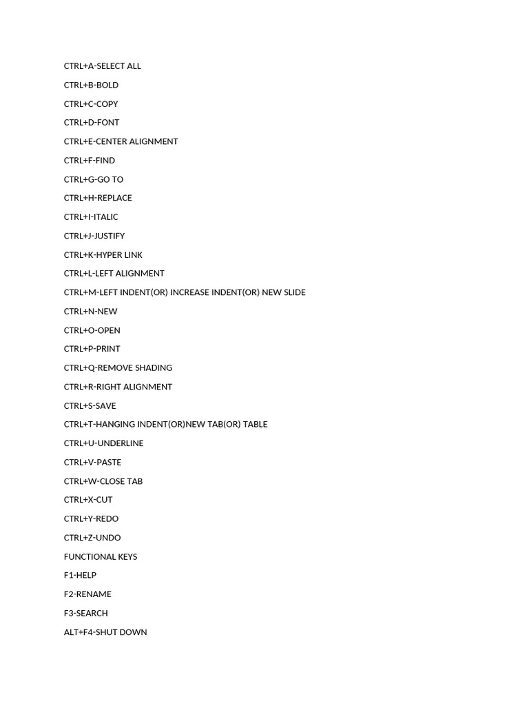 Essential Keyboard Shortcuts Guide | PDF