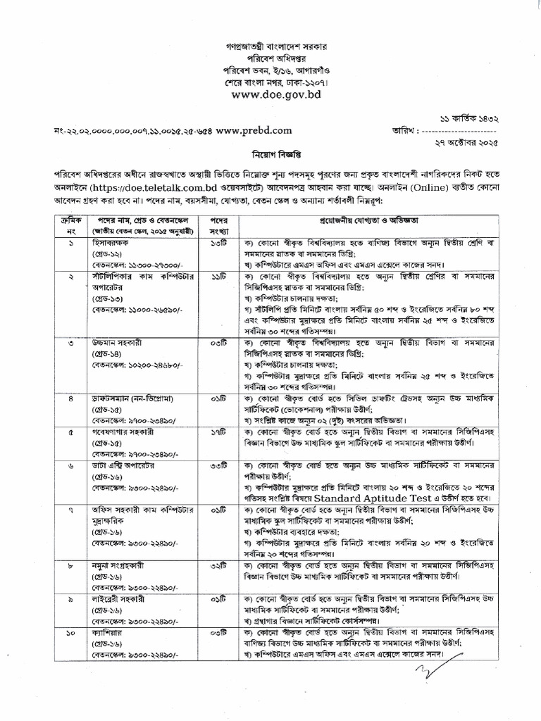 Doe Job Circular 654 | PDF