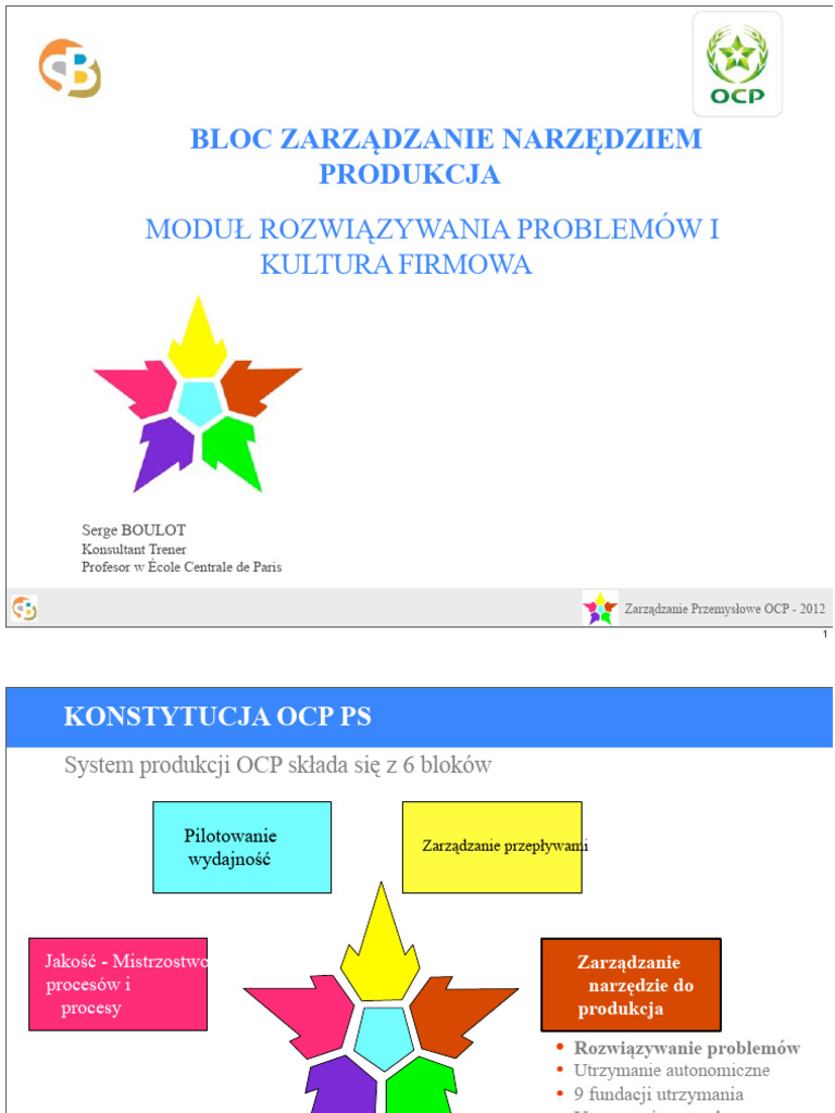 1 - Czym Jest Rozwiązywanie Problemów | PDF