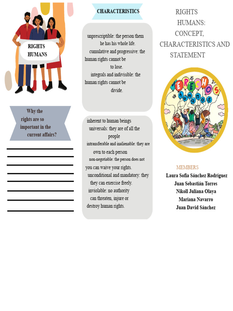 human rights brochure | PDF | Human Rights | Social Policy