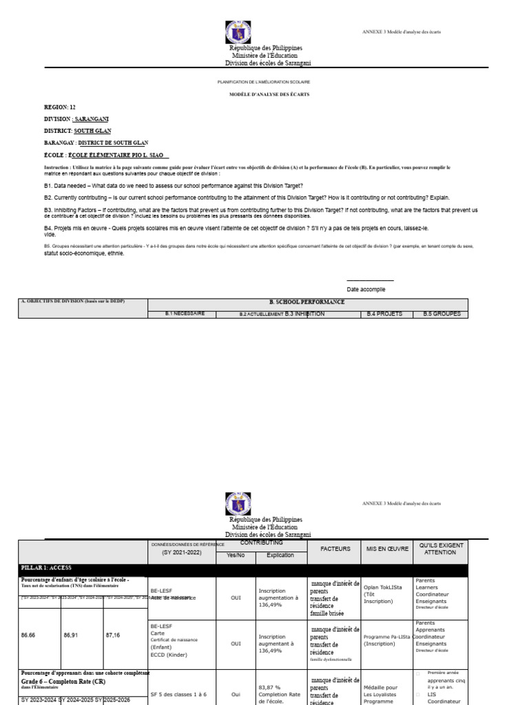 Annexe 3 - Gap Analysis Template Avec Objectifs de Division Basés Sur ...