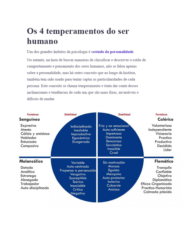 Os 4 Temperamentos Humanos Explicados | PDF | Temperamento | Humano