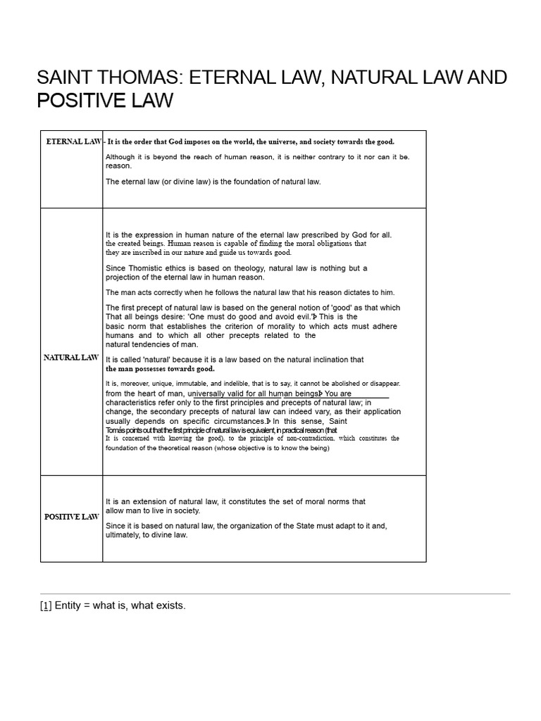 Saint Thomas - Eternal Law, Natural Law and Positive Law | PDF ...