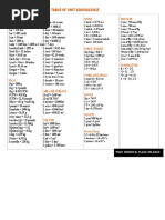 UN Unit of Measure Code Guide | PDF | International System Of Units ...