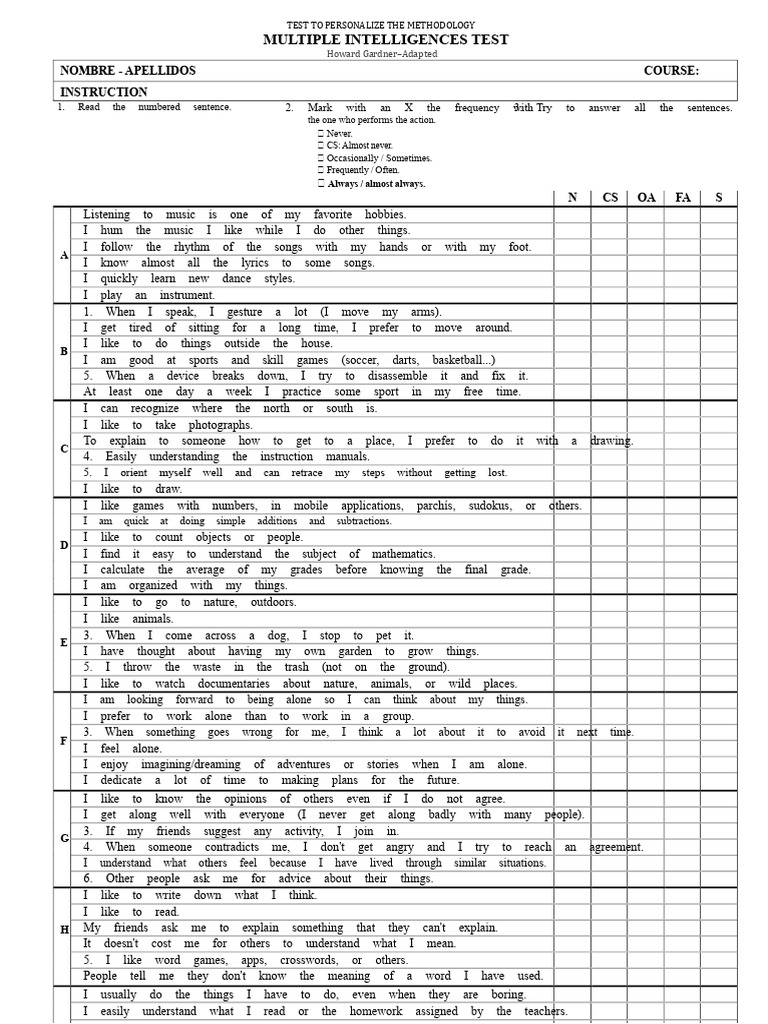 Multiple Intelligences Assessment Test | PDF | Human Communication ...