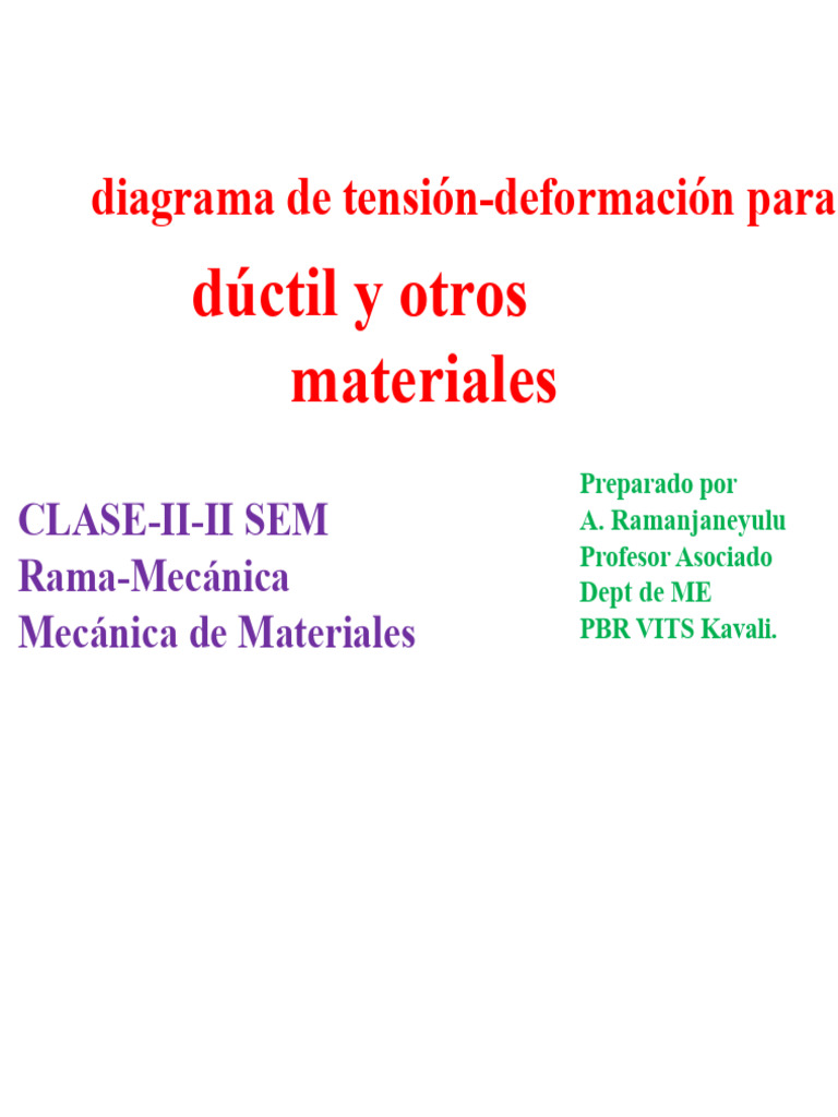 Curva de Tensión-Deformación en Materiales | PDF | Deformación ...