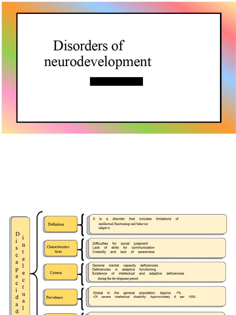 Neurodevelopmental Disorders Overview | PDF | Mental Disorder ...