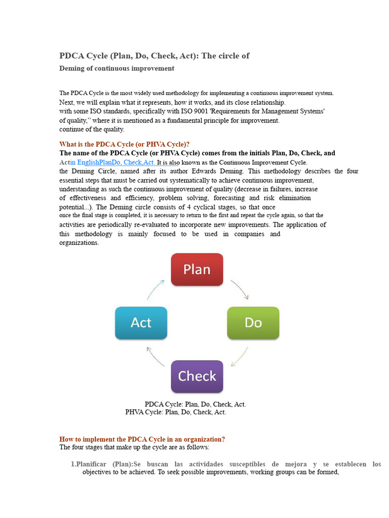 Understanding the PDCA Cycle for Improvement | PDF | Quality Management ...