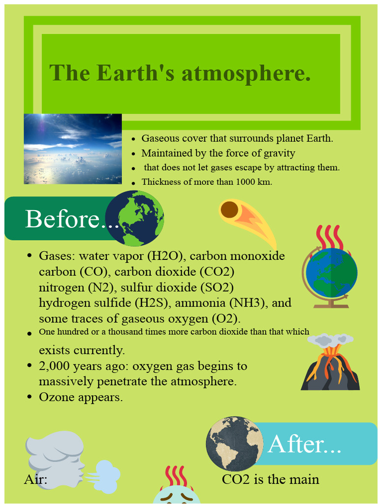 Earth's Atmospheric Composition Explained | PDF