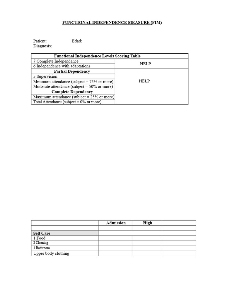 Functional Independence Measure (FIM) Guide | PDF