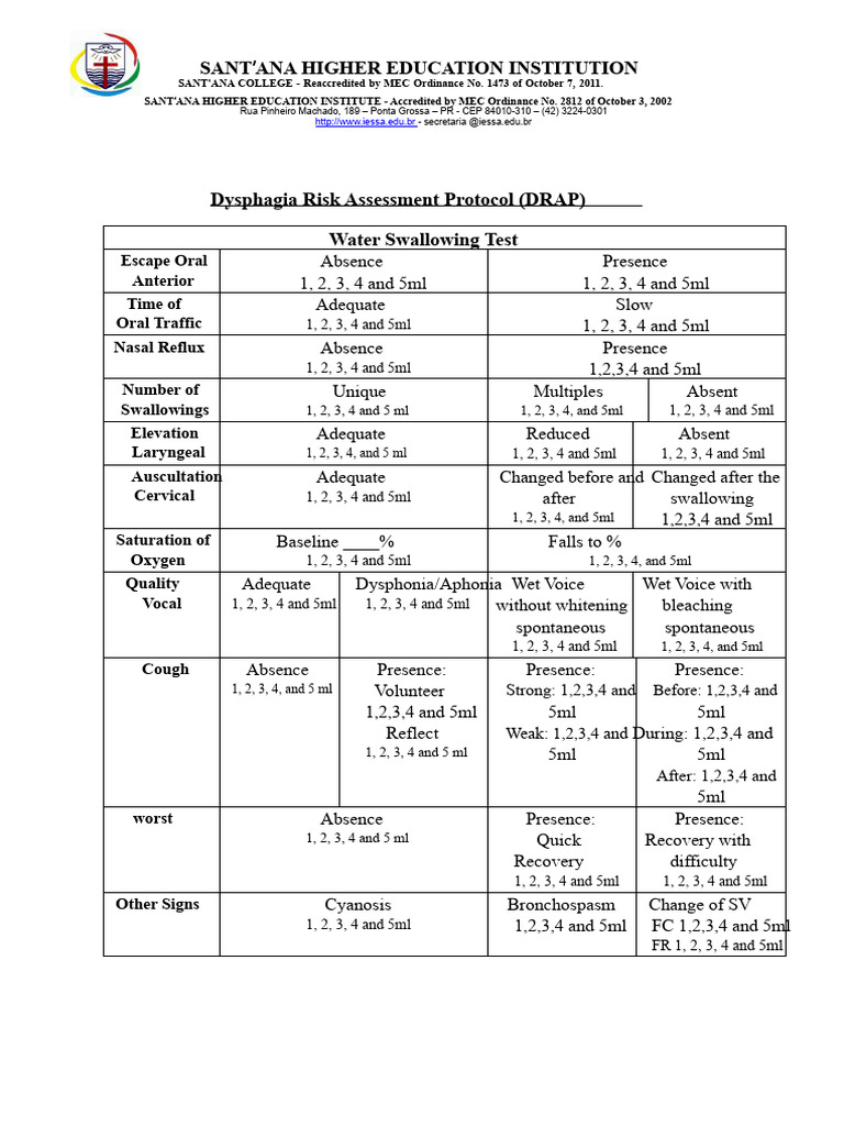 Dysphagia Assessment Protocol Guide | PDF | Symptoms And Signs | Human ...
